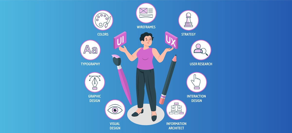 Essential UX Research Methods for Better Digital Products